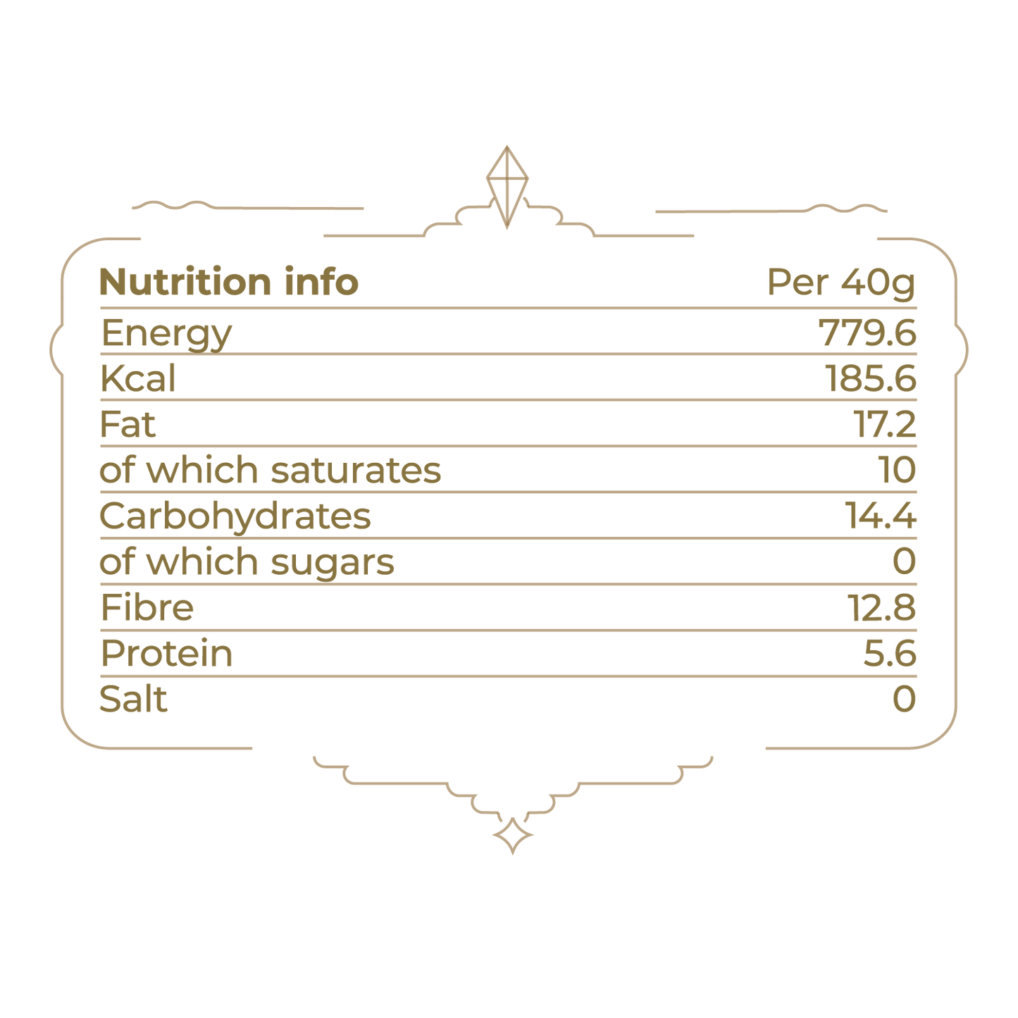 Enchanted RITUAL Single Portion